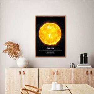Poster The Sun