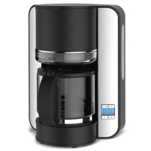 Witt – Classic Kaffemaskin 1,5L Svart
