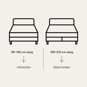 Drem Carolina Comfort Kontinentalsäng 180×200 Grå