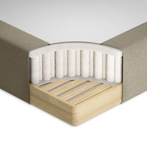 Ekens Elegans Ramsäng 160×200 Beige