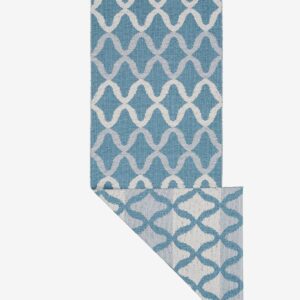 Horredsmattan – Plastmatta Maddox – Blå – Plastmattor – Från Homeroom