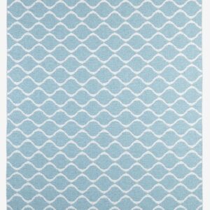 Horredsmattan – Plastmatta Wave 200 x 300 cm – Blå – Plastmattor – Från Homeroom