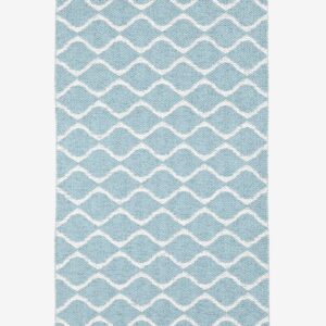 Horredsmattan – Plastmatta Wave 70×300 cm – Blå – Plastmattor – Från Homeroom