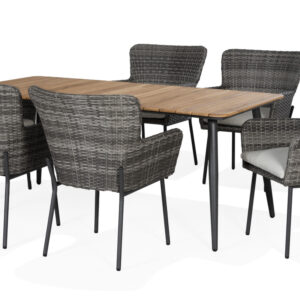 MADRID Matgrupp Konstrotting