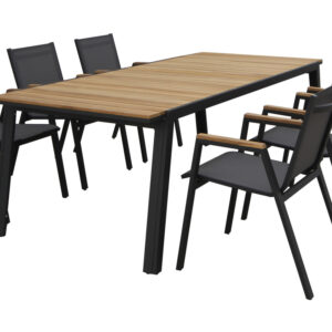 MIJAS Trädgårdsgrupp