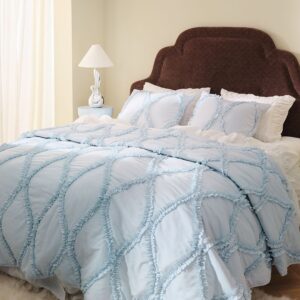 Staycation – Överkast Adorable – Blå – Överkast – Från Homeroom