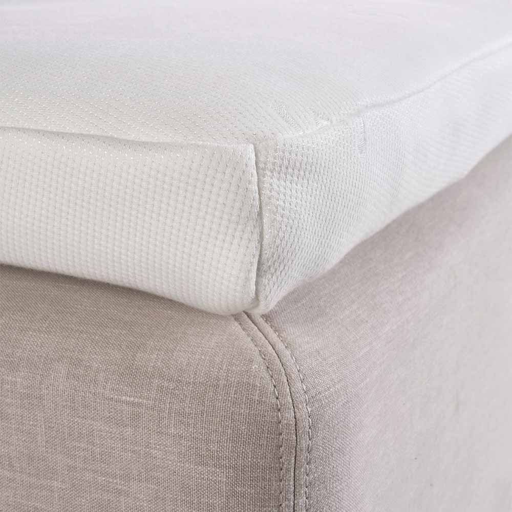 Viking Kuvertsytt Madrasskydd 140×210