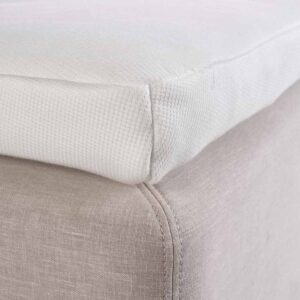 Viking Kuvertsytt Madrasskydd 80×200