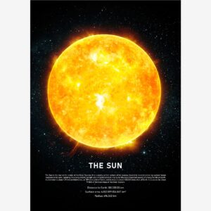 Malerifabrikken – Poster The Sun – Svart – Posters – Från Homeroom