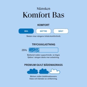 24SJU Månsken Komfort Bas Kontinentalsäng 180×200 Antracit