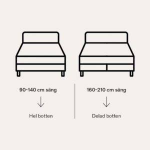 Drem Amalia Original Ställbar Säng 105×200 Oat