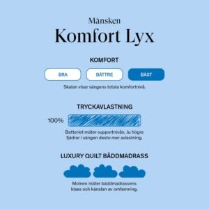 24SJU Månsken Komfort Lyx Kontinentalsäng 140x200 Grå