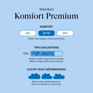 24SJU Månsken Komfort Premium Kontinentalsäng 120x200 Grå