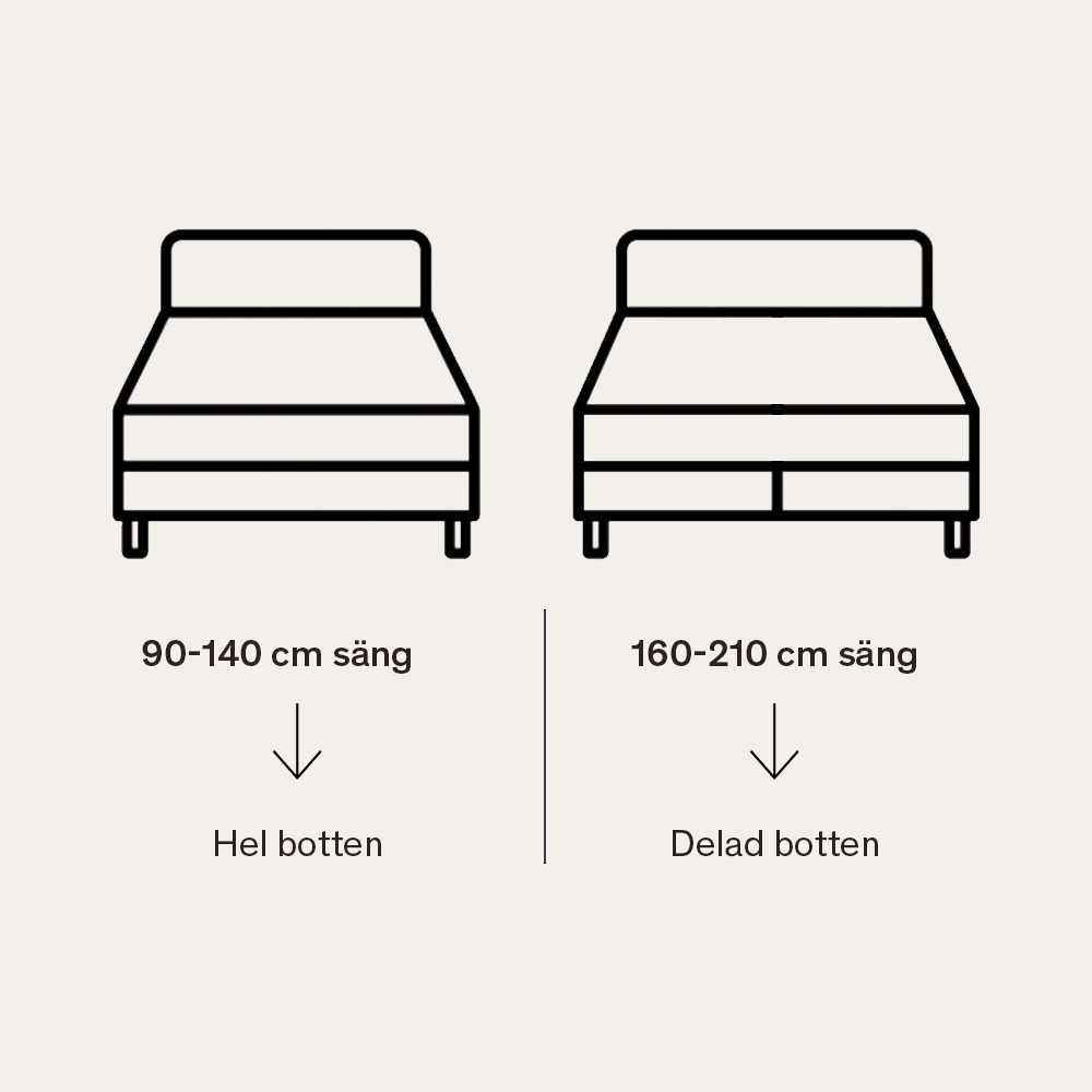Drem Amalia Prestige Plus Kontinentalsäng 210x200 Oat